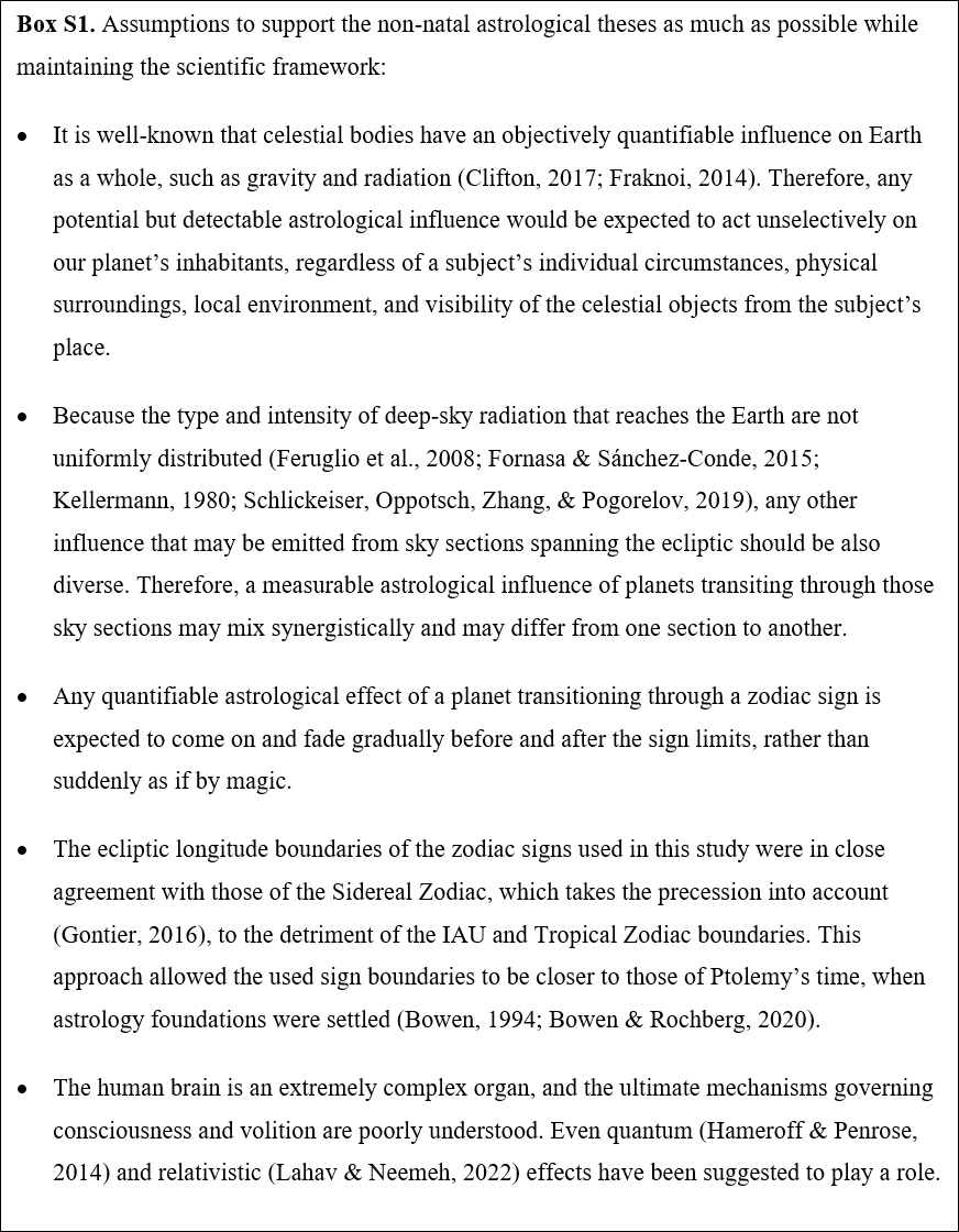 Relationships between planetary positions and war incidence